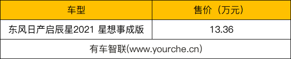 “宠妻达人”福音 东风日产启辰2021款星想事成版上市售13.36万元