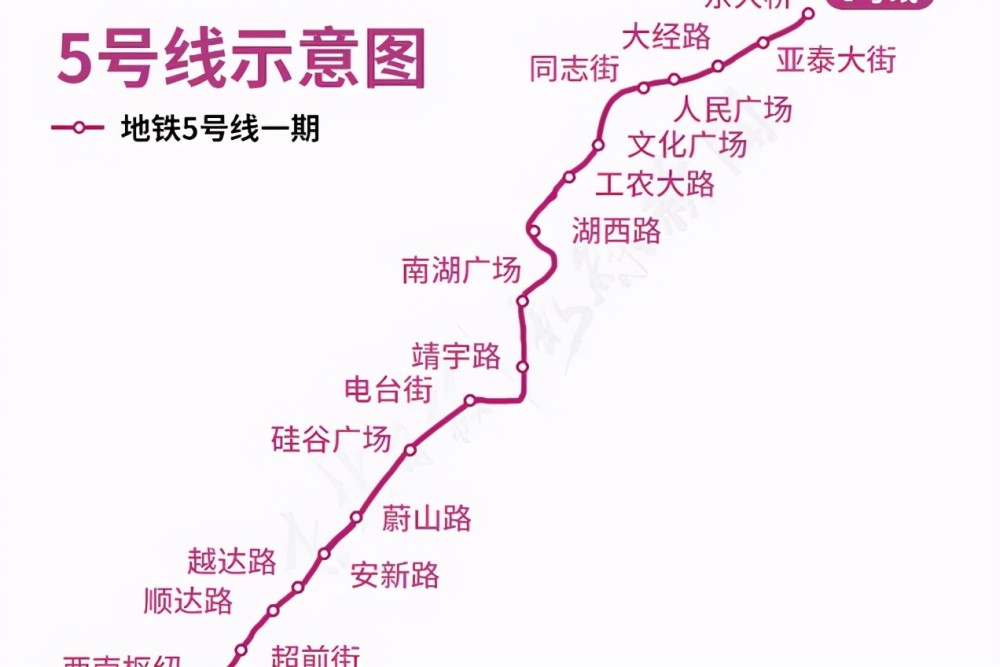 長春一地鐵在建,長19.66千米設18站點,預計2026通車