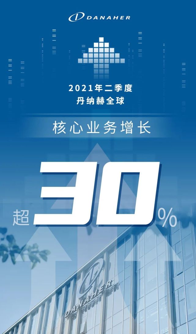 市值破2000亿美金并购巨头丹纳赫2021年q2营收大增31