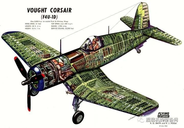 f4u海盗战斗机是如何解决上舰难题的