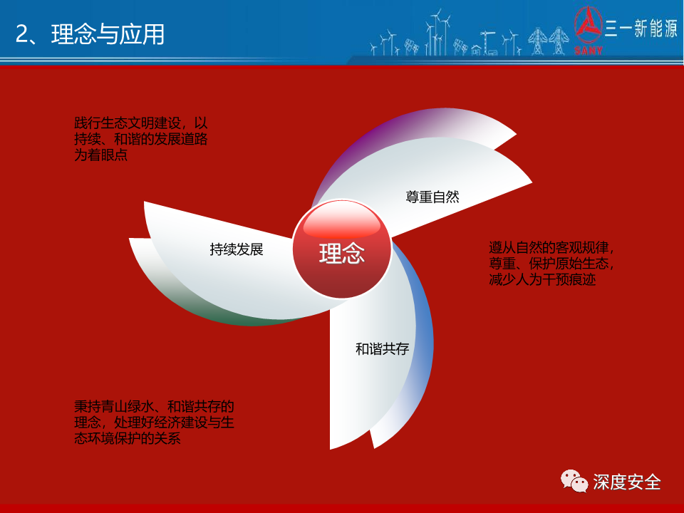 知名企业ehs管理展播三一生态价值观体系构建与介绍