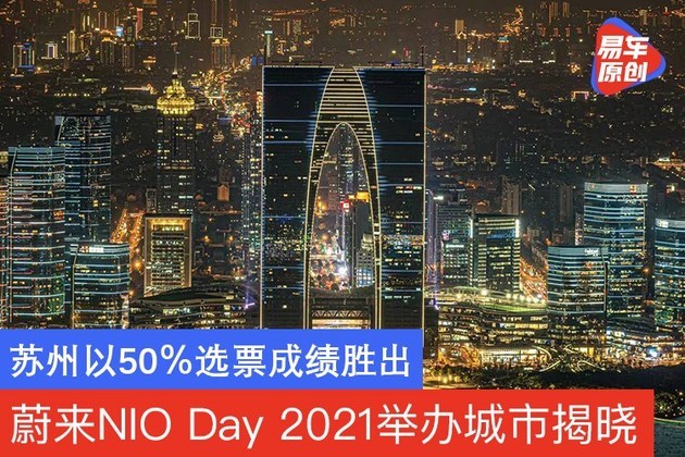 蔚来NIO Day 2021举办城市揭晓 苏州以50％选票成绩胜出