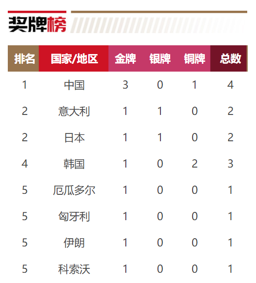 新安县有多少人口_新安的护栏被人豁两个口