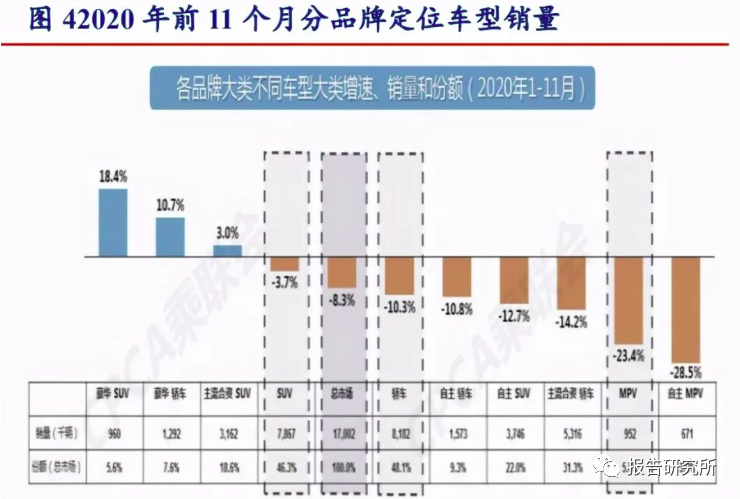 2021年新能源行业中期投资策略