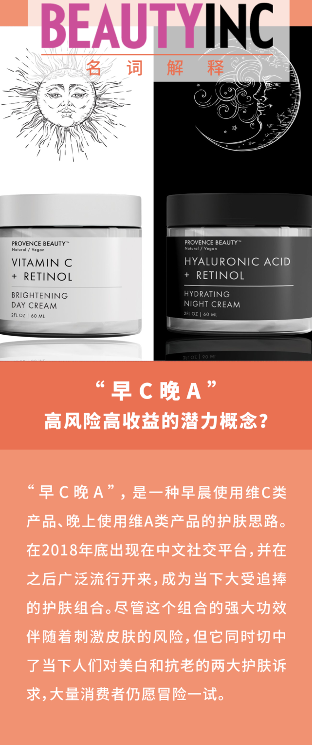 早C晚A 腾讯网