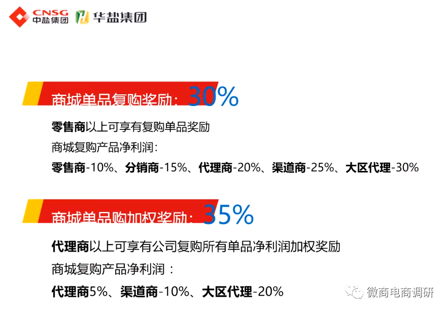 华盐集团“五级分销”拉人头 发行虚拟币涉嫌非法集资(图7)