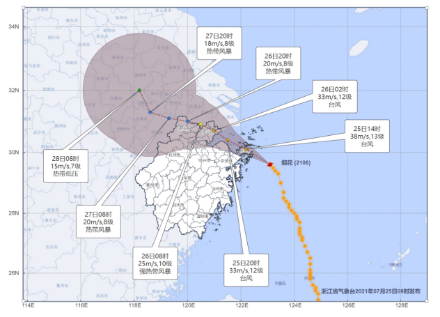 台风烟花本体已在浙江上岸(台风烟花将在浙江停留30小时)