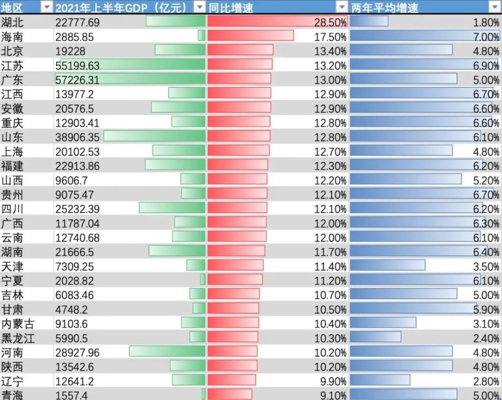 零售业占gdp_占GDP比重超60%,美国最新数据:4月零售销售月率出现“零增长”