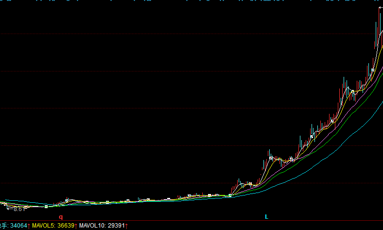 鸿星尔克成为第一个吃螃蟹的人后,贵人鸟低调捐款行事,影响几何_腾讯