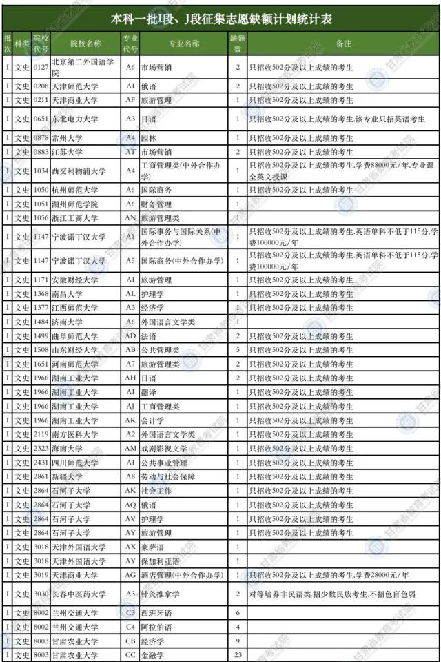 錄取安徽高考查詢時間是多少_安徽高考錄取查詢時間_安徽高考錄取查詢是什么時間