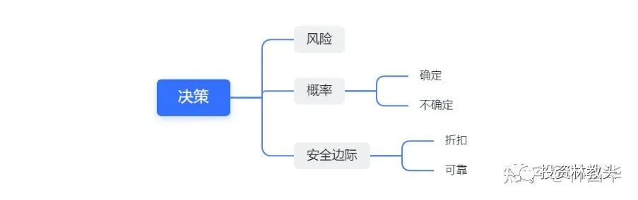 原耽思维价值打包止卖选择产框架初中语文全部课文