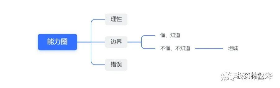 原耽思维价值打包止卖选择产框架初中语文全部课文