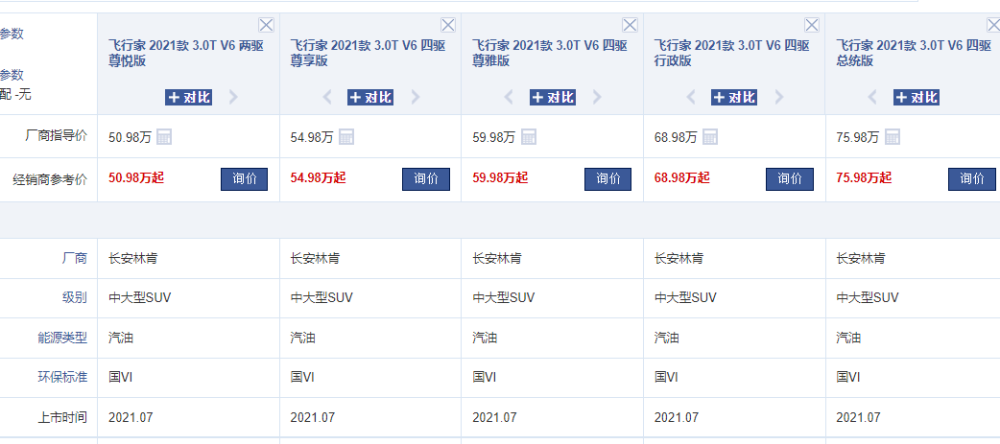 有它不考虑宝马X5，入门就搭V6发动机，配空气悬架，6.18秒就破百