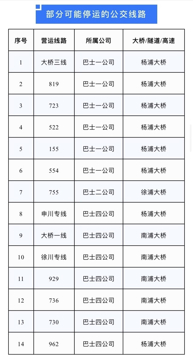 莲卫专线时间表图片图片