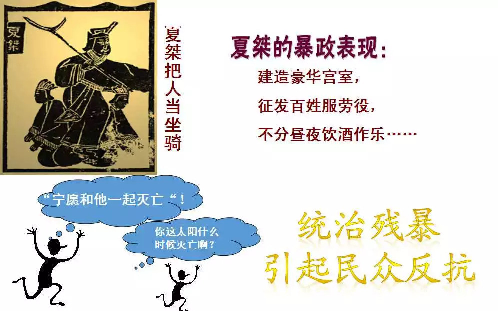 商汤灭夏——中国第二个奴隶制王朝建立