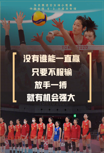 中国女排0比3负于土耳其女排首战失利引担忧六小龄童发文鼓励