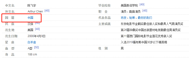 陈飞宇改国籍引热议，有人夸有人骂，还有人觉得和吴亦凡有关？
