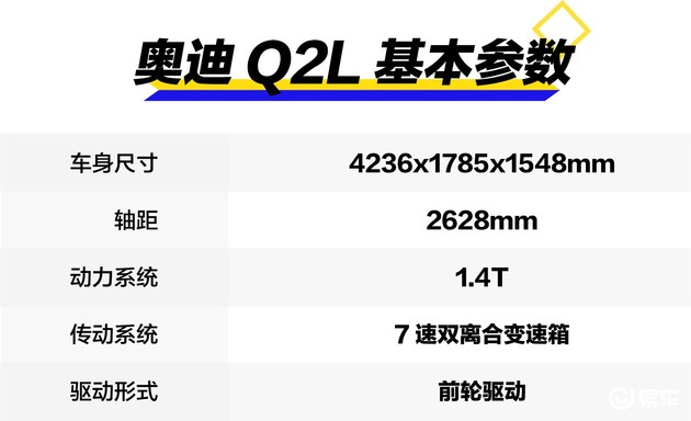性价比最高的豪华品牌suv 奥迪q2l购车方案