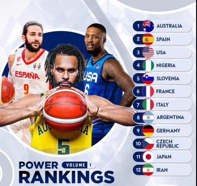 尤因 梦之队首败点燃外国网络！NBA各界嘲笑，恩比德尤因发话！