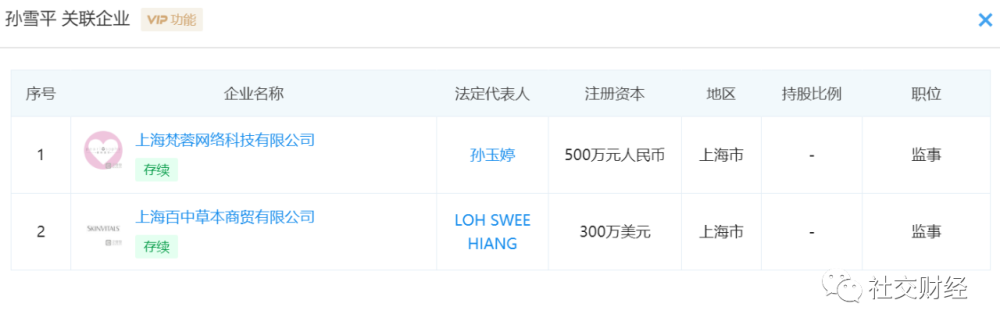 自称40万微商会员的“真珠美学”为何屡遭质疑？(图6)