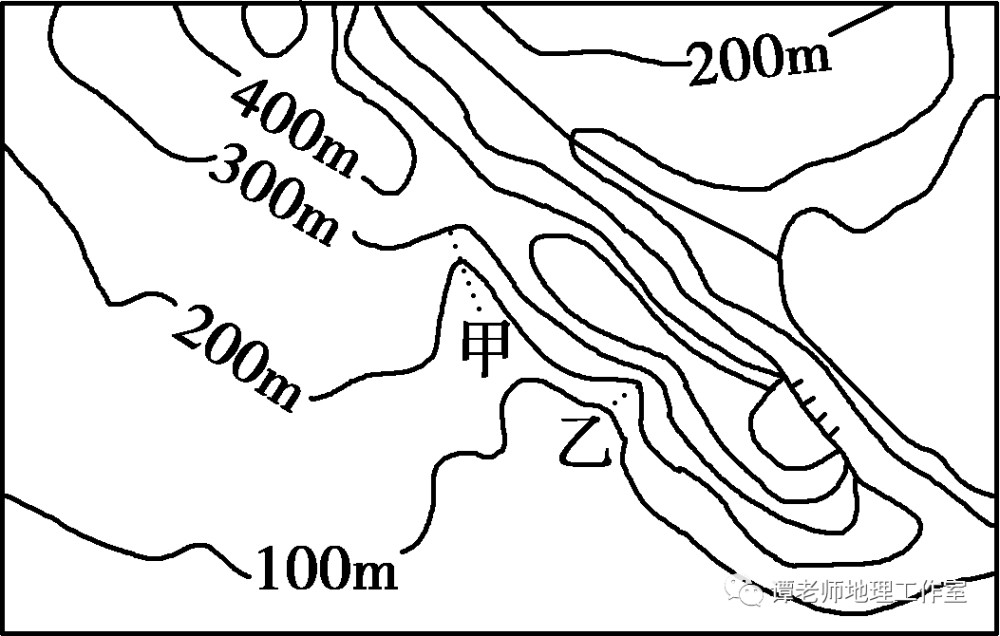 專題總結高中地理等高線地形圖微專題常考知識點