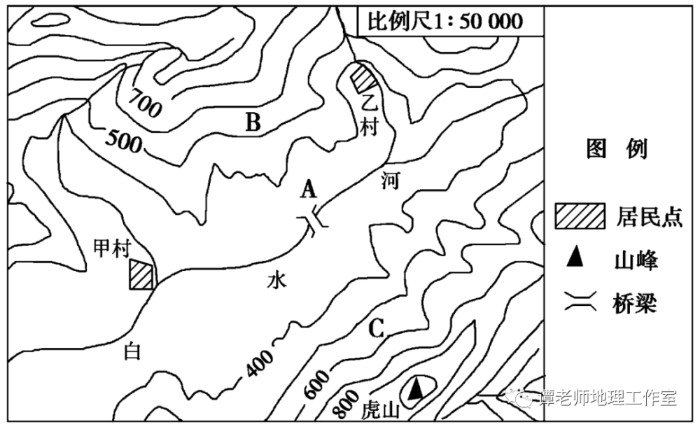 专题总结 高中地理等高线地形图微专题常考知识点 腾讯新闻