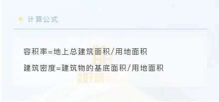 高容积率项目凭什么高溢价 腾讯新闻