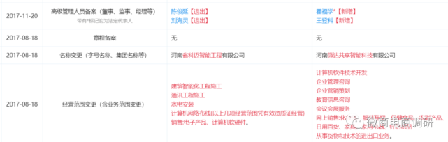 微达国际原始股骗局：金花蜜宝更名娃哈哈秘宝遭澄清(图2)