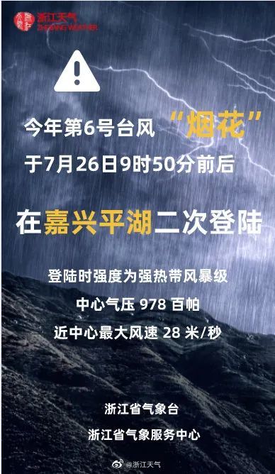 台风"烟花"登陆嘉兴平湖!衢州接下来天气