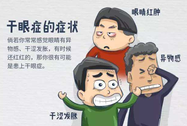兰州爱尔眼科提醒：到底是不是干眼啊？别搞错了！(图2)