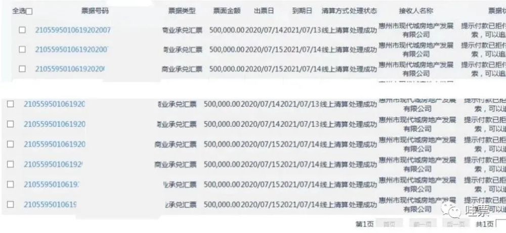 实地集团被曝商票兑付危机 投资者去富力盈凯大厦维权(图3)