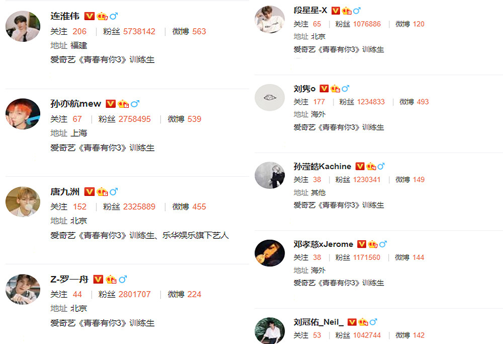 音乐节排行_2019长江三峡网络音乐节投票开启网络音乐排行争夺战打响
