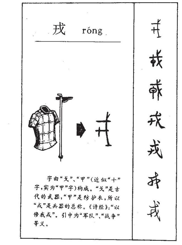 说文解字丨 戎：何意？集攻守于一体也！_腾讯新闻