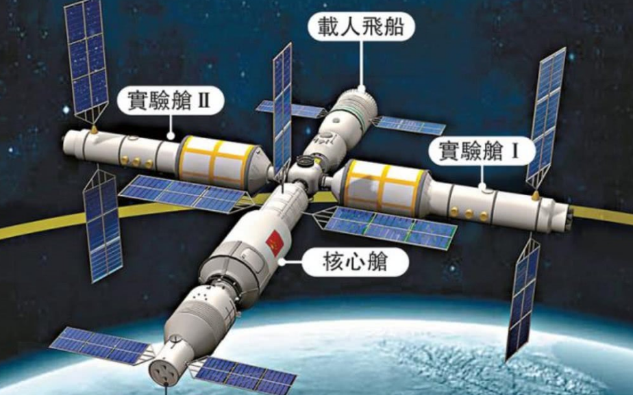 我国为何要大力发展空间站?20年花掉350亿,回报远超你的想象_腾讯新闻