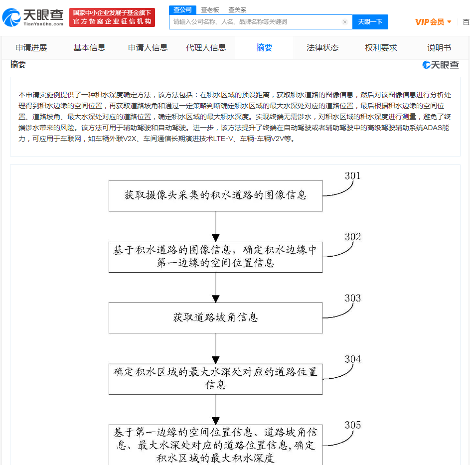 华为公开自动驾驶测量积水深度专利