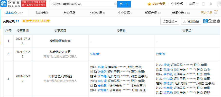 安聪慧退出吉利汽车集团有限公司法定代表人