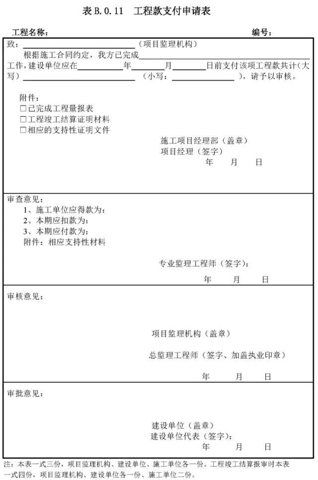 工程建设中签字审批意见,史上最标准版!