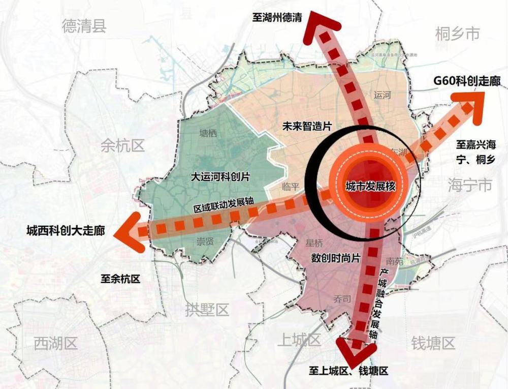 杭州临平发布第一个五年规划,发展3大优势产业集群_腾讯新闻