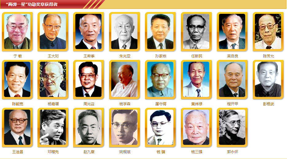中国十大功勋人物2021图片