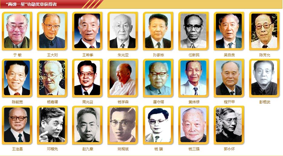 县人,1929年生,男,中共党员,运载火箭与卫星技术专家,中国科学院院士