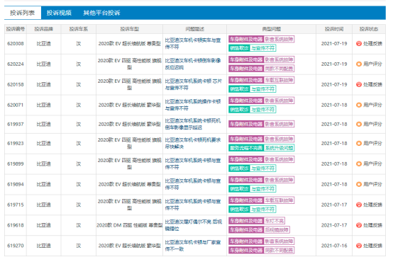 大量车主投诉汉EV车机卡顿 比亚迪深陷“质量门”无法自拔
