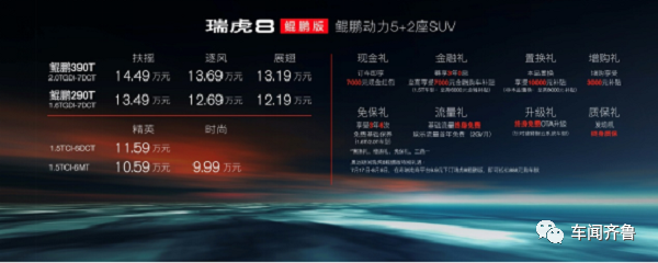 成为冠军 瑞虎8鲲鹏版山东区域上市