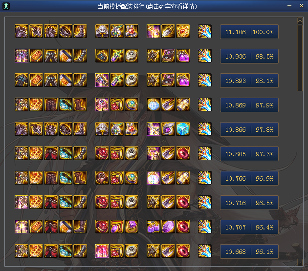 dnf剑魂最新神话排行数据测试军神地位不可撼动