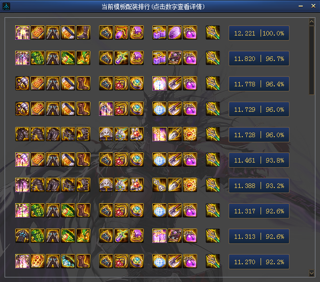 dnf鬼泣最新神话排行数据测试逆转当仁不让