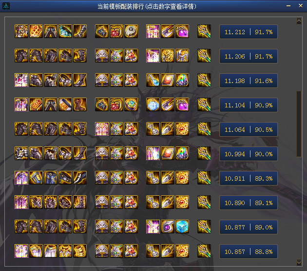 dnf:鬼泣最新神话排行数据测试,逆转当仁不让