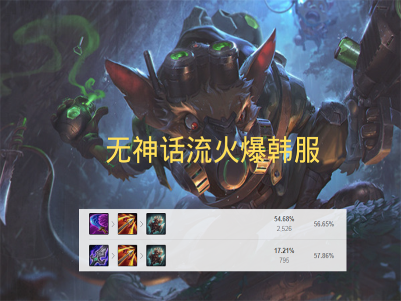 直奔智慧末刃/破败,飓风,巨九将团战aoe拉满,目前已经成了韩服老鼠的