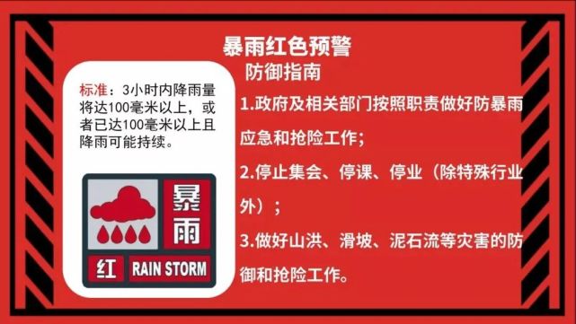 提醒北京两区升级暴雨红色预警注意安全