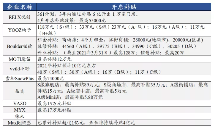 罗永浩站台过的小野电子烟，居然要上市了？