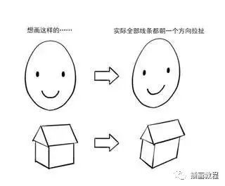 为什么水平翻转后 画面立马崩坏 腾讯新闻