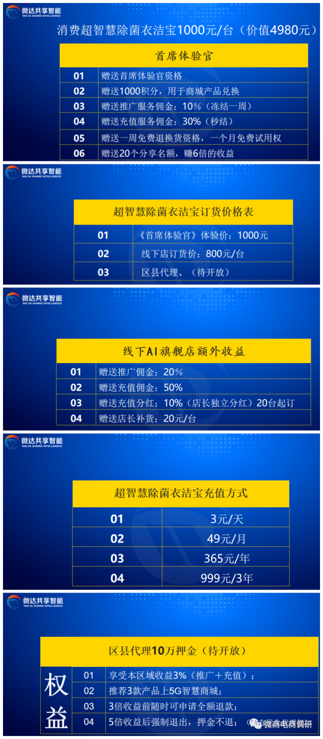 从丰华玫瑰到微达国际：“衣洁宝”模式又该如何看待？(图7)